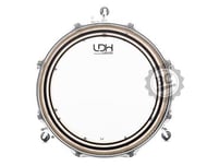 Pele Luen LDH Fiber Control G3 Clear 16" filme duplo mais fina com anel controlador na borda (98323)