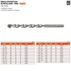 Broca de Widea para Concreto de 4x75mm 16,0001 - Rocast
