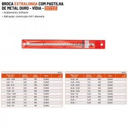 Broca de Widea Extra Longa 6x400mm 16,0035 - Rocast