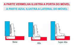 Dobradica Curva Metalla Clip Slow 110G Preta Sem Calco - Hafele