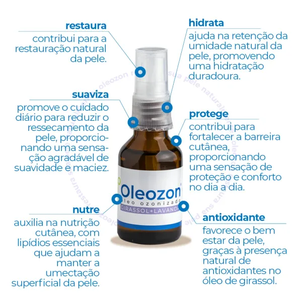 Óleo de Girassol Ozonizado + Lavanda Oleozon 30ml - 6 unidades