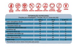 Okoshi Canjica de Milho Zero 40g :