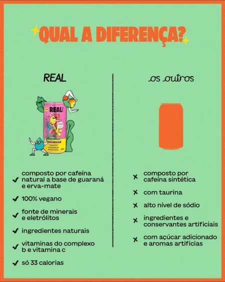 Energético Natural Sabor Abacaxi com Hortelã Real Company 269ml