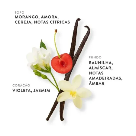 Perfume Fruit Punch eau de parfum feminino- Etleé 10ml