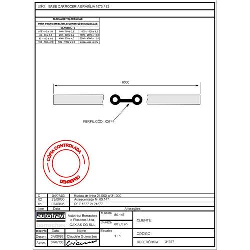 Fabricante de guarnições de borracha - Autotravi