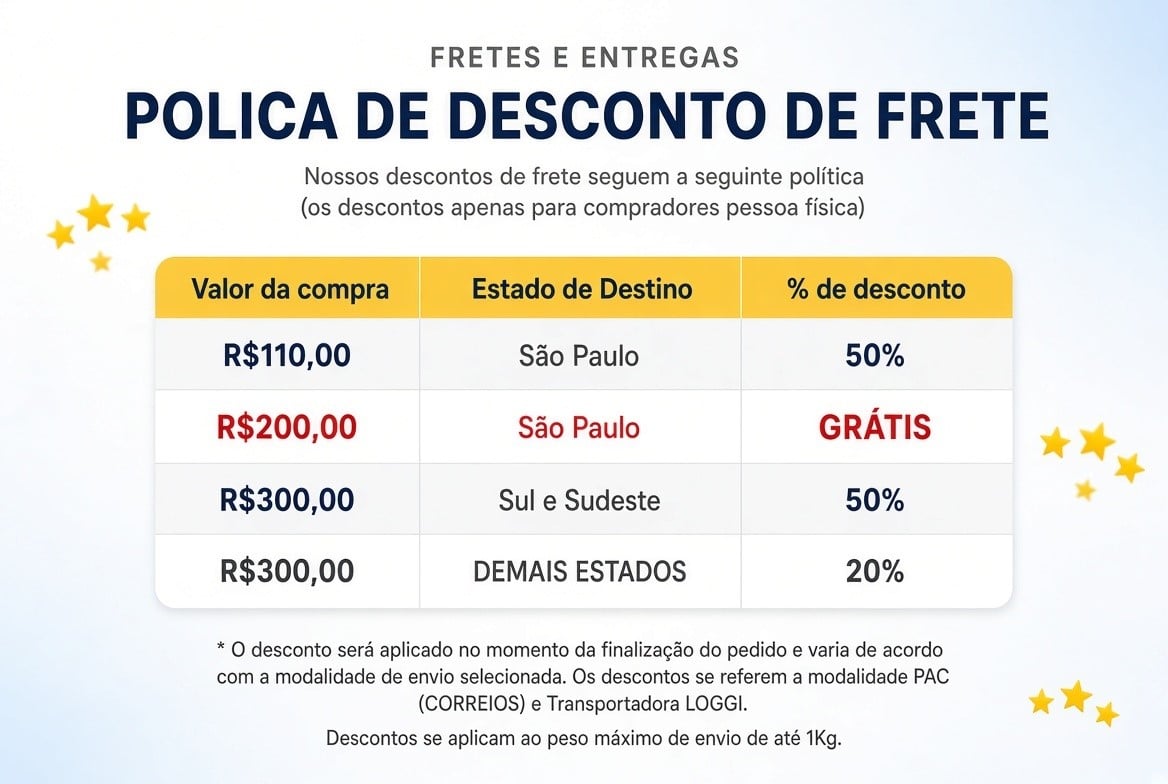 POLITICA DE FRETE EASYONLINE