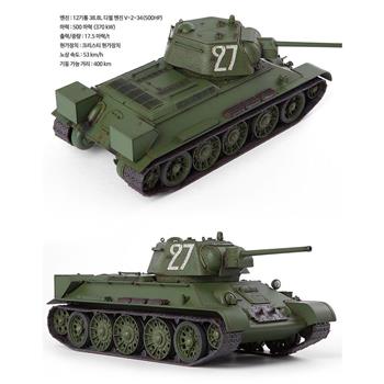 1/35 -T-34/76  - No. 183 FACTORY PRODUCTION - ACADEMY - #13505