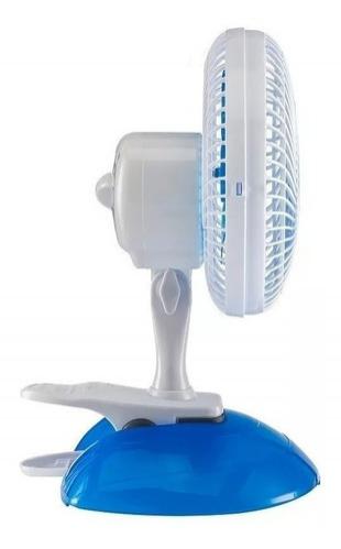 Mini Ventilador Ventisol De Mesa 20cm Mini 20 x Mini Ventilador USB 14cm  Qual devo Comprar? 