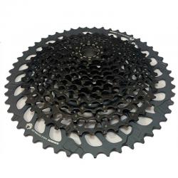 Sram